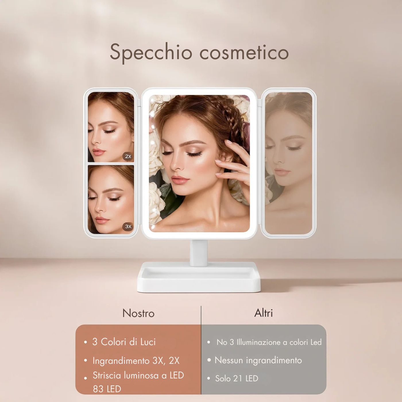 TriGlow™ - Specchio da toeletta a 3 ante illuminato